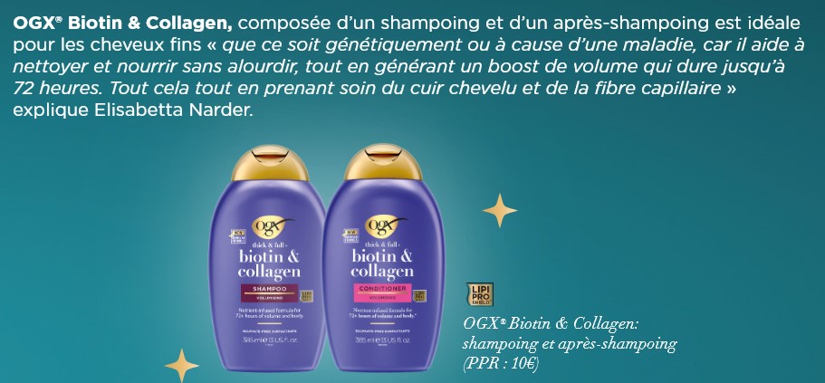 biotin biotin
