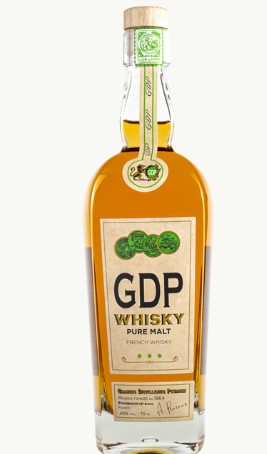 gdp gdp