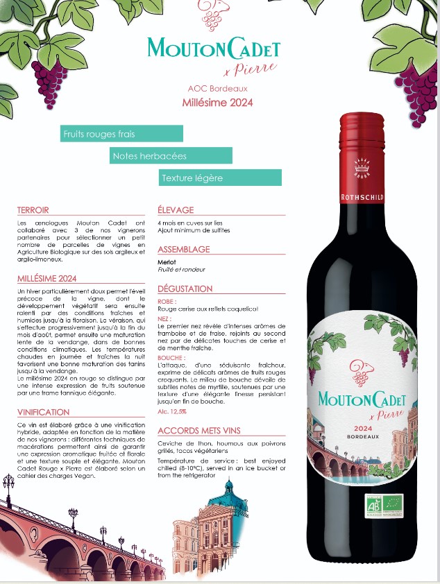 mouton-fiche mouton-fiche