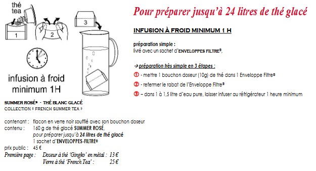 thprep thprep
