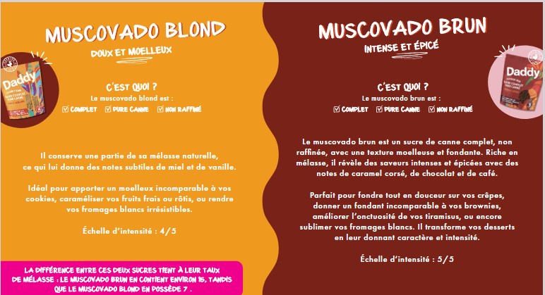 musco musco
