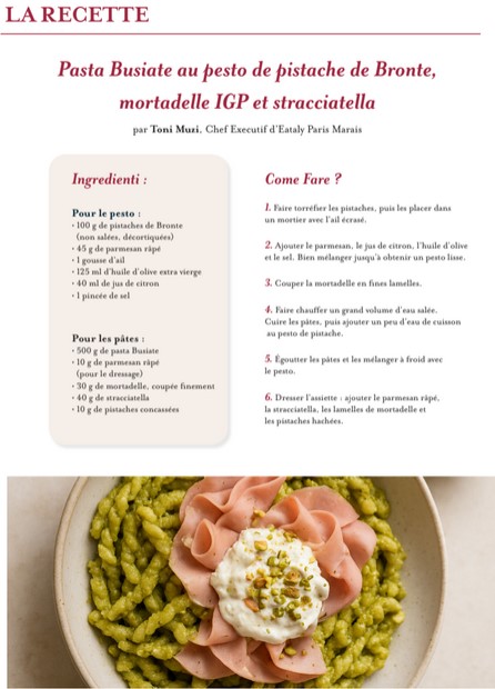 recette-pist recette-pist