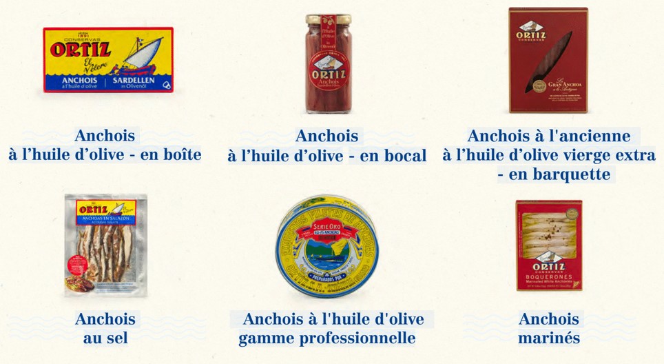 anchois2